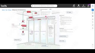 Sliding Door Fail Safe Devices | NCC Compliance Codes | BuildingTools.co