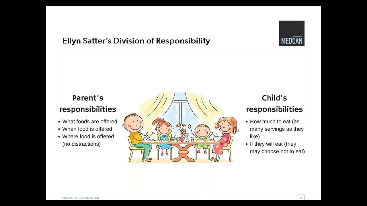 How to feed your family: Promoting healthy food behaviour in children and teens