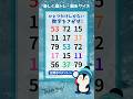 【脳トレ】1001 #challenge❄️ 1つしかない仲間外れの数字を探せ！ #数字探し #shorts