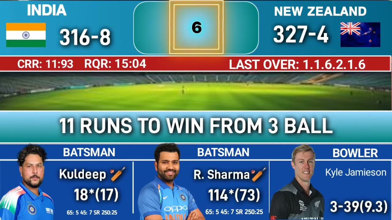 🔴India vs New Zealand 3rd ODI Match Live Holkar Stadium || Live Cricket Match Today 