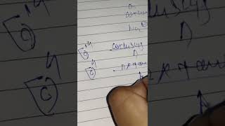 class 11 hydrocarbon all reaction summary