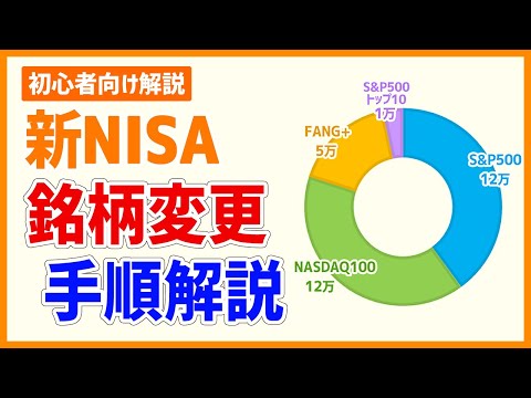 新NISA・銘柄変更手順の解説【初心者向け解説】楽天証券