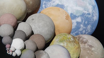 Moon Size Comparison 2025 4K 60FPS 3D