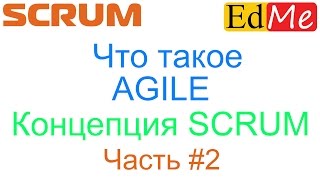 2. SCRUM С НУЛЯ. Что такое Agile. Концепция SCRUM. 2. SCRUM С НУЛЯ. Что такое Agile. Концепция SCRUM.
