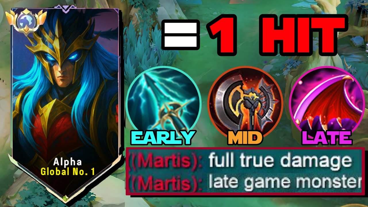 НАКОНЕЦ-ТО! Я НАШЁЛ ИДЕАЛЬНУЮ АЛЬФА-ВЕРСИЮ СБОРКИ И ЭМБЛЕМЫ ДЛЯ СУСТЭЙНА И УРОНА! (Обязательно по...