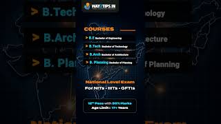 Entrance Exams After +2 | Complete Guide for Students 2026 | Series 3 | Engineering, Medical &amp; More