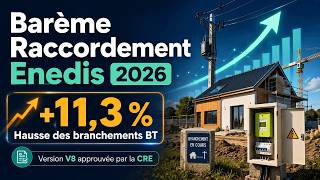 Barème Raccordement Enedis 2026 : HAUSSE de 11,3 % ! (Nouveaux Prix et Dates)