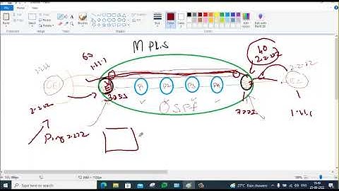 MPLS Part 5 A DEMO 3