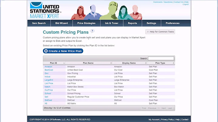 Price Strategies   Introduction