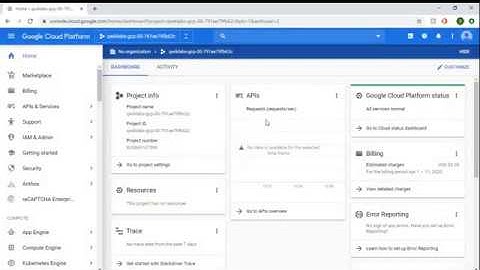 Tutorial : Bigquery Machine Learning | Build a classification Model on SQL With Webdata