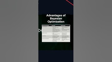 Advantages of Bayesian Optimization #ai #artificialintelligence #machinelearning #aiagent Advantages