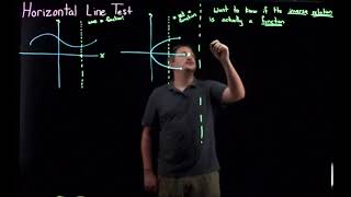 Horizontal Line Test Horizontal Line Test Helpinalgebra Com