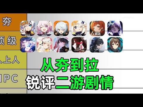 從夯到拉，二遊劇情等級排名！誰是你心中最佳？ #手遊 #二遊 #夯 #拉 #鋭評 #打分 #劇情 #等級