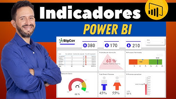 🚀 Crea REPORTES de INDICADORES KPI Asombrosos en Power BI - ¡Guía PASO a PASO!