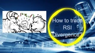 RSI divergence strategy