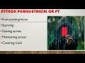 Attack phases ethical hacking phase or PTesting phases