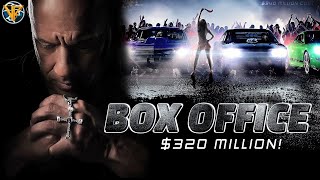 Fast And Furious FAST X Opens with $320M Box Office.. But Can It MAKE MONEY?