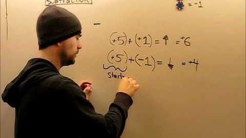 Integer Addition Using Counters