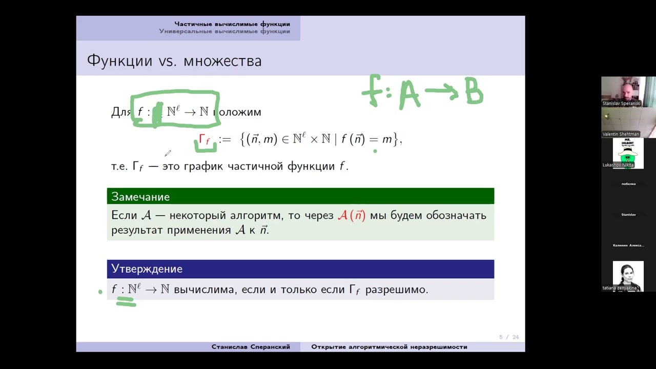 С.О. Сперанский//Открытие алгоритмической неразрешимости