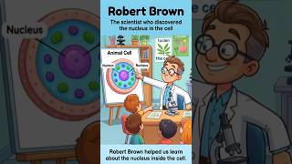 ROBERT BROWN | Discovered Under His Microscope 🔬🧫 #biology #science