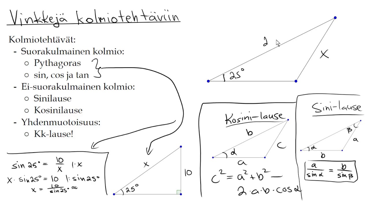 Vinkkejä kolmio-tehtäviin