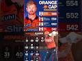 ఈ IPL సీజన్ లో BEST బ్యాటర్ ఎవరు? / #ipl #cricket #klasen #srh #shorts