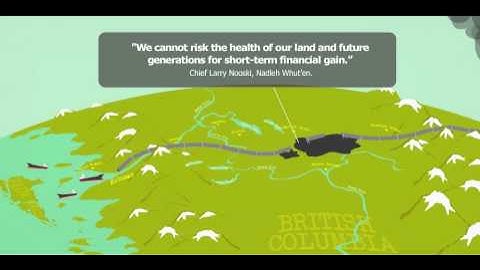 First Nations opposition to Enbridge Northern Gateway Pipelines