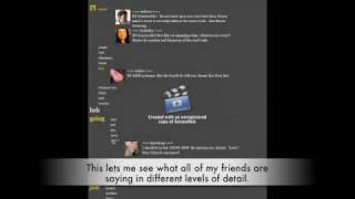 Famous Branches: A Twitter Visualization Profile