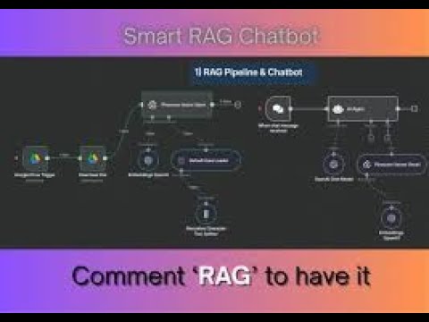 How RAG Instantly Turns 500GB of Docs Into Smart AI Answers! - YouTube