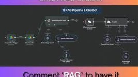 How RAG Instantly Turns 500GB of Docs Into Smart AI Answers!