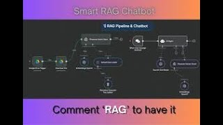 How RAG Instantly Turns 500GB of Docs Into Smart AI Answers!