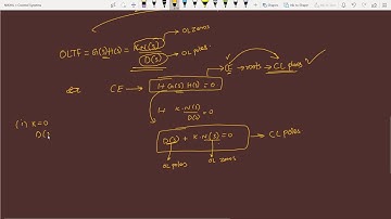 Root Locus Full Concept Part 1 | Control System | Crash Course in EE | RLC Education