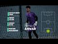 Youssef Anwar Goalkeeper Highlights Al Shahama Club مهارات الحارس يوسف انور لاعب نادي الشهامة 