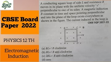 A conducting square loop of side L and resistance R moves in its plane with the uniform velocity v p