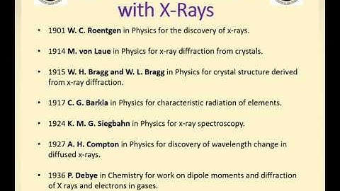 An Introduction to X Ray diffraction