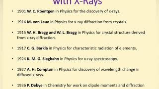 An Introduction to X Ray diffraction