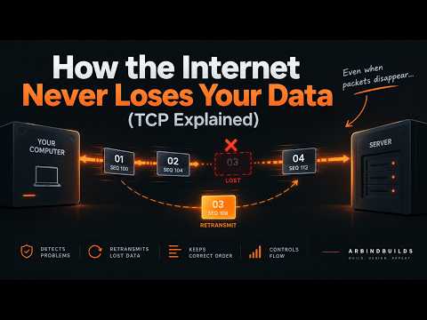 How the Internet Never Loses Your Data (TCP Explained)