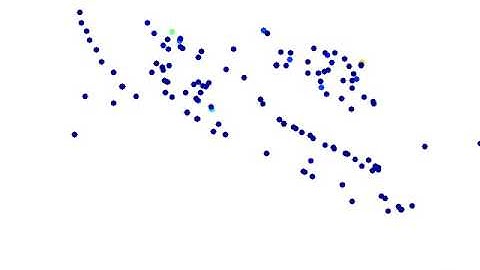 truck_m, second eigenvector -- Motion Segmentation of RGB-D Videos via Trajectory Clustering