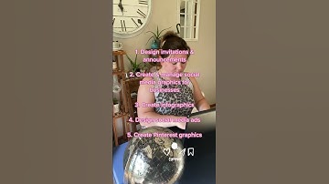 Side hustle with Canva! #makemoneyonline #sidehustle #workfromhomejobs #easymoney #passiveincome