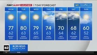 First Alert Weather: Another beautiful day on Monday