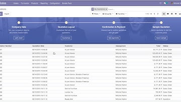 Odoo Bundle Product Pack Complete Solutions