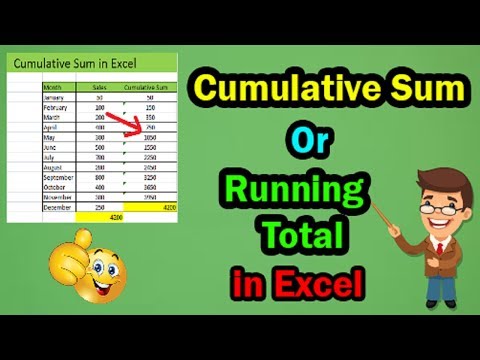 Create Cumulative Sum or Running Total in Excel || Ms Excel Training