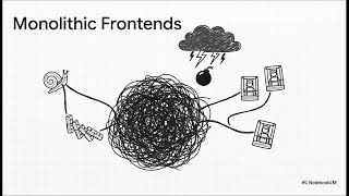 Nuz & Micro Frontends: Explanation and Interesting Things You Should Know