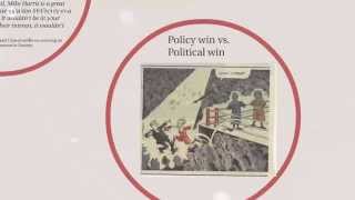 Partisanship, Intergovernmental Relations & the 2015 Federal Election - Dr. Anna Esselment