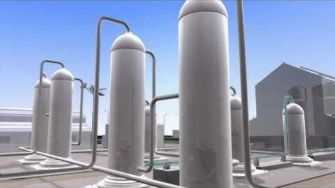 China carbon capture & storage (CCS) project video in Mandarin Chinese