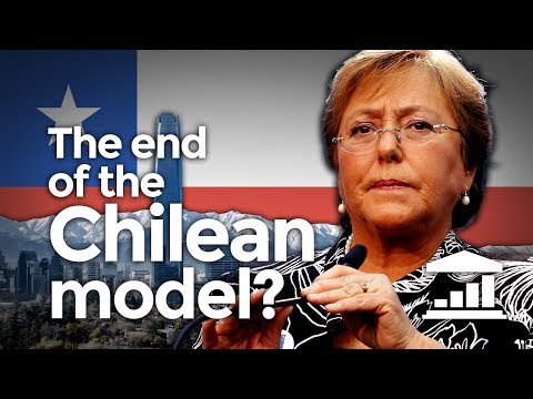 Why has CHILE stopped GROWING? - VisualPolitik EN