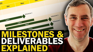 Deliverables and Milestones in Project Management