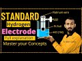 Standard hydrogen electrode class 12 chemistry | what is standard hydrogen electrode class 12