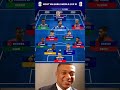 We are already in World Cup mode! What about you?🙂