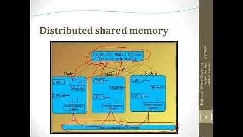 Distributed Computing Lecture 13